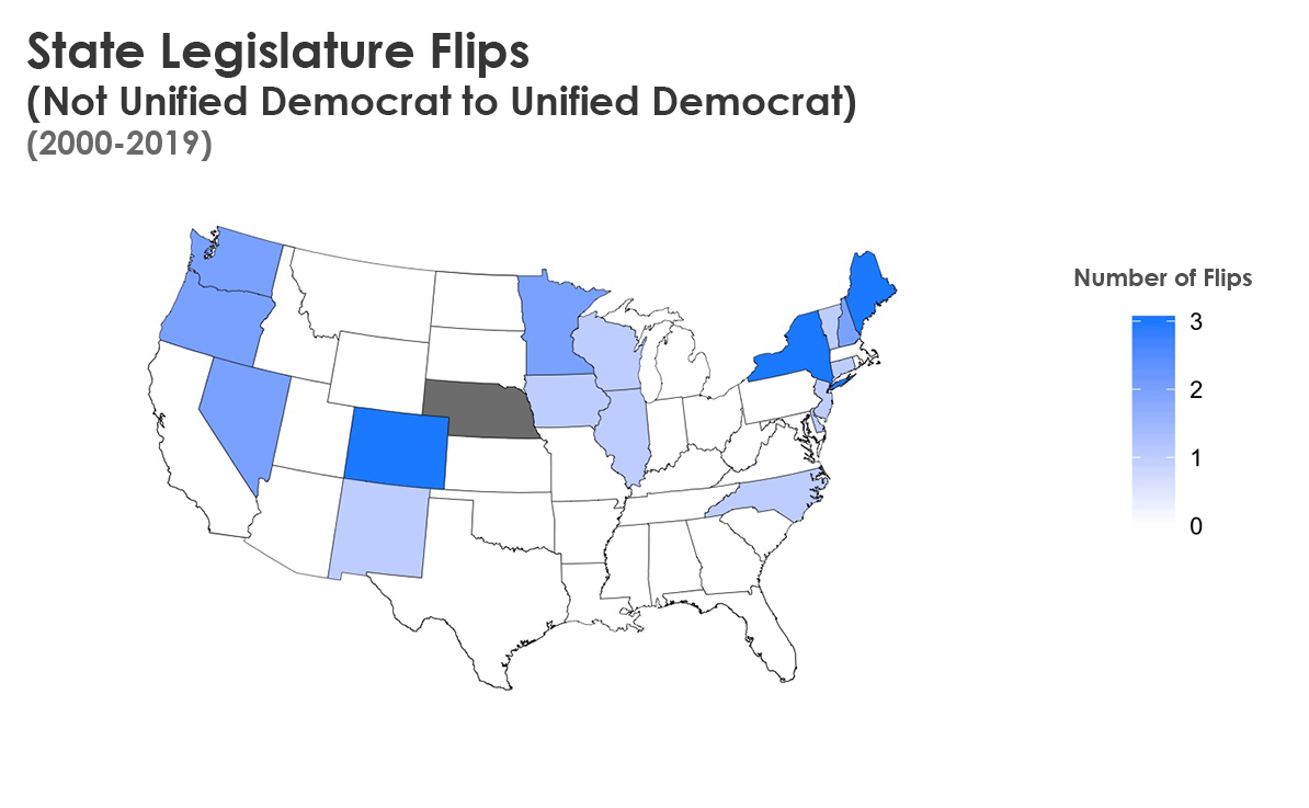 Not Unified to Unified Democrat