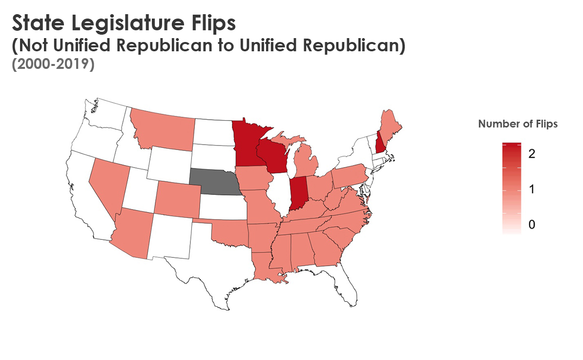 Not Unified to Unified Republican