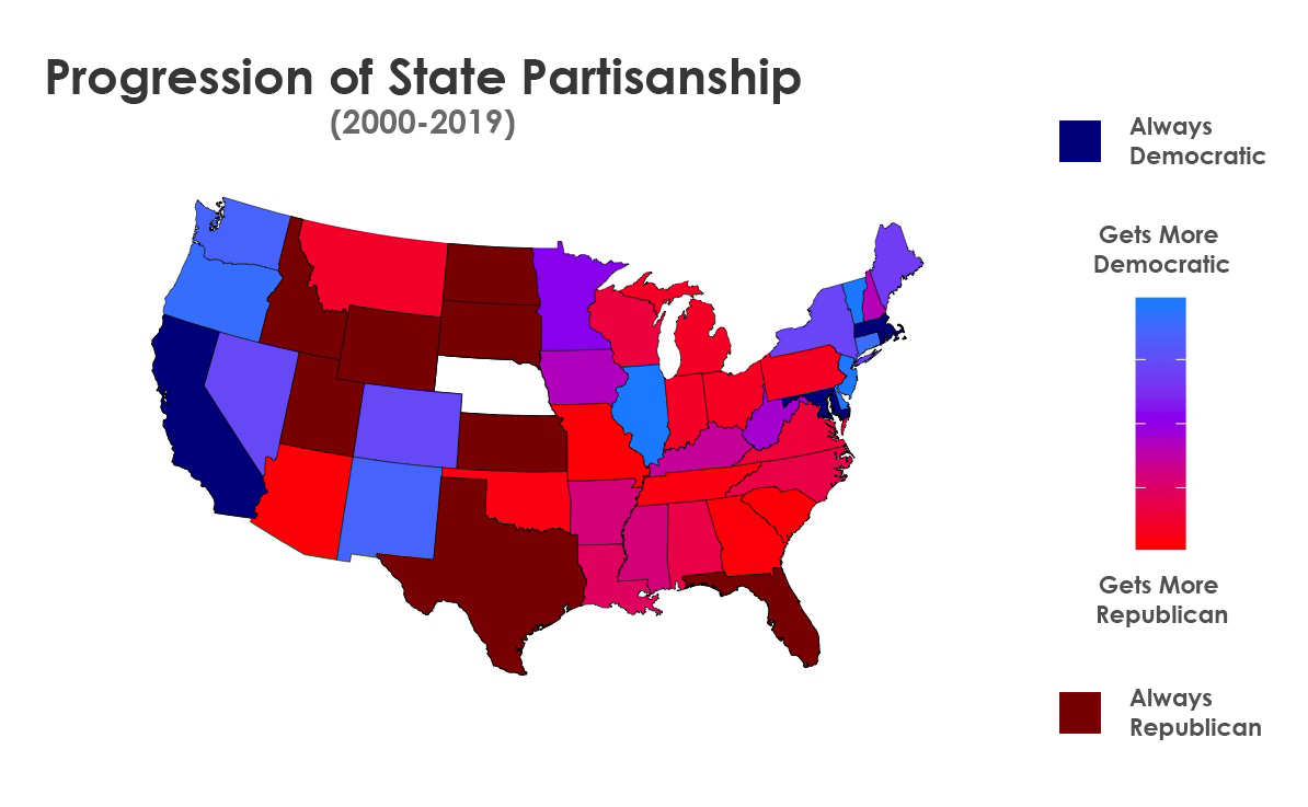 Final State Political Control